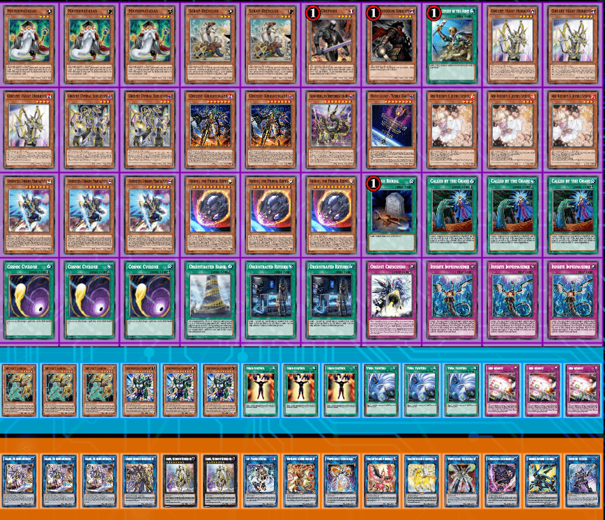 deck profile orcust