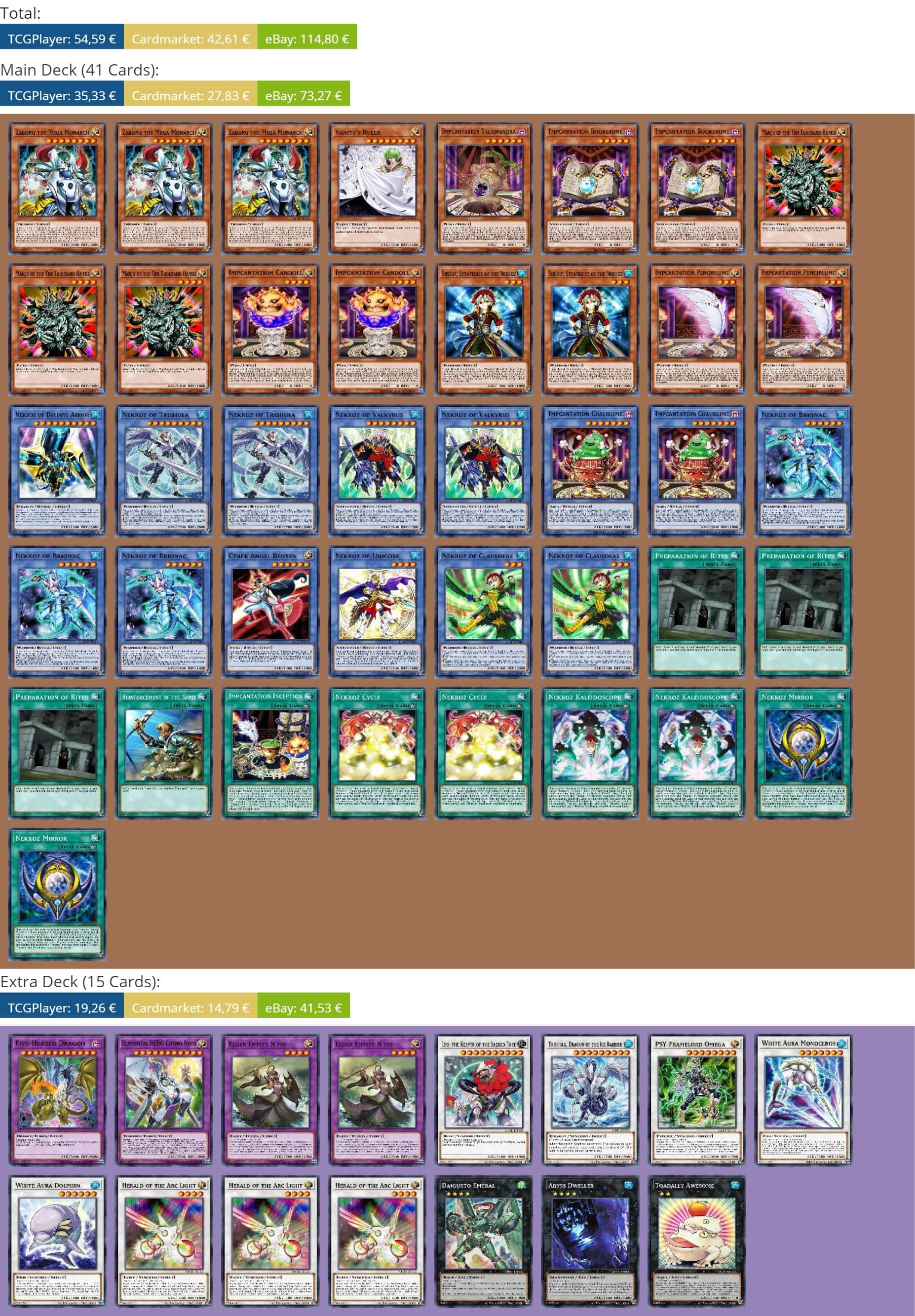 Deck Nekroz Yuginews