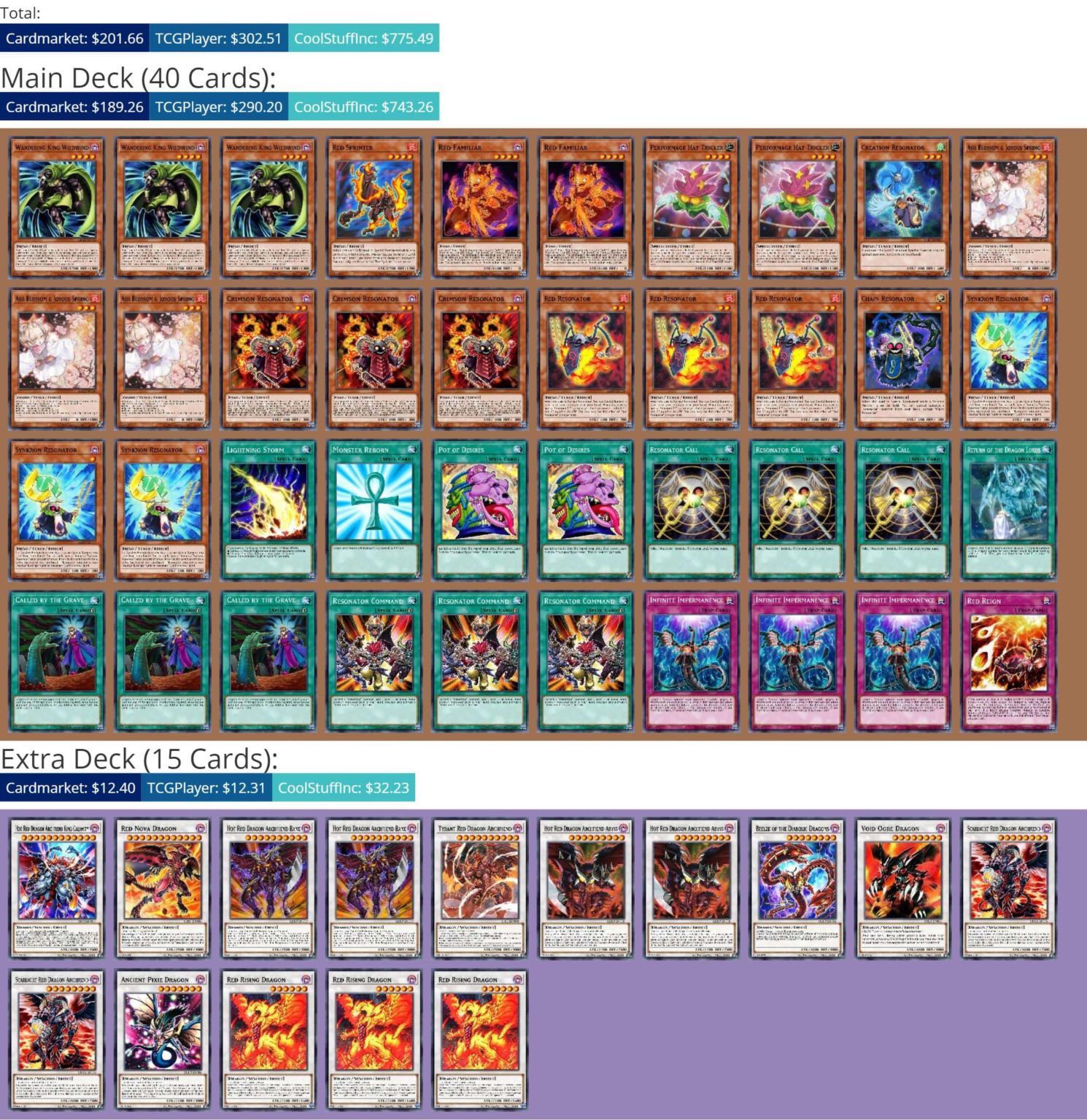 Deck Dragon Rouge Archdémon Yuginews