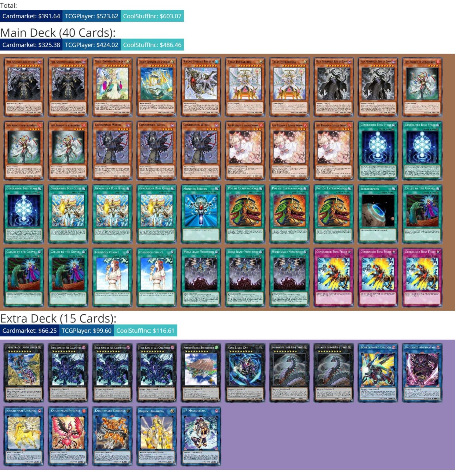 Deck Generaider Yuginews