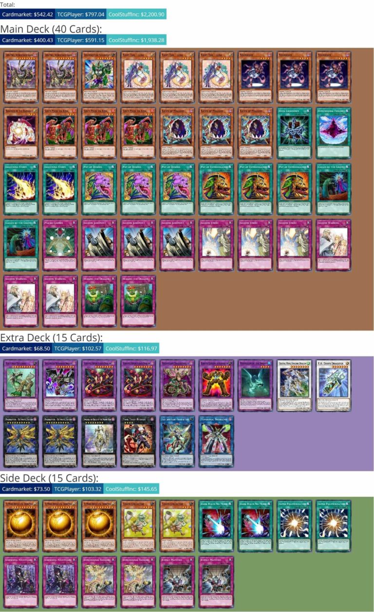 Deck Gren Maju Yuginews